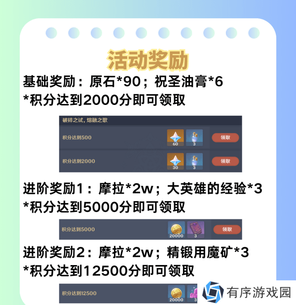 原神荆棘与勋冠第五关满星通关攻略 5.0活动荆棘与勋冠第5关怎么过[多图]图片8