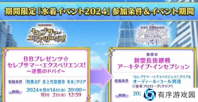 fgo日服2024年泳装活动怎么玩？日服泳装活动玩法攻略大全[多图]图片2