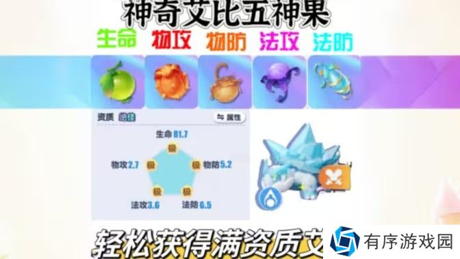 蛋仔派对8月15日艾比擂台3V3模式怎么玩 艾比玩法更新汇总[多图]图片4