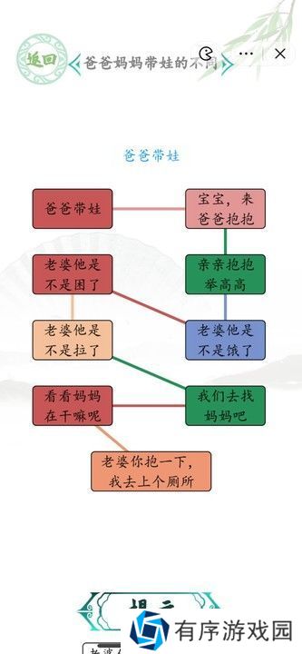 汉字找茬王男女带娃攻略 爸爸妈妈带娃的不同怎么过[多图]图片2