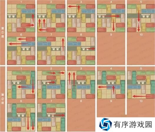 桃源深处有人家悟证若每日通关攻略大全 悟证若每天通关方法汇总[多图]图片4