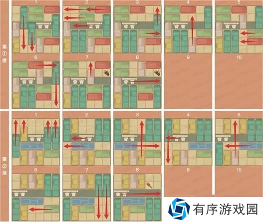 桃源深处有人家悟证若每日通关攻略大全 悟证若每天通关方法汇总[多图]图片3